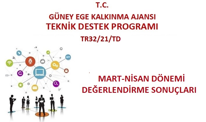 2021 YILI TEKNİK DESTEK PROGRAMI (KÂR AMACI GÜTMEYEN KURUM VE KURULUŞLARA YÖNELİK)  [MART-NİSAN] DÖNEMİ DEĞERLENDİRME SONUÇLARI