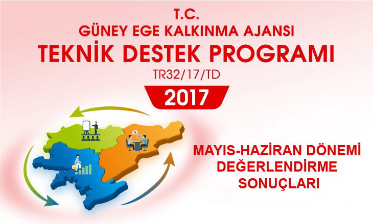 MAYIS-HAZİRAN DÖNEMİ TEKNİK DESTEK DEĞERLENDİRME SONUÇLARI